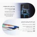 گوشی موبایل اپل مدل iPhone 11 A2223 ZAA دو سیم‌ کارت ظرفیت 128 گیگابایت و رم 4 گیگابایت