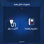 اسپیکر بلوتوثی هارمن کاردن مدل Aura Studio 4